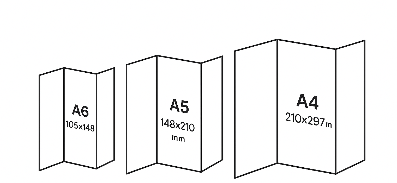 Gabarits dépliant 3 volets 